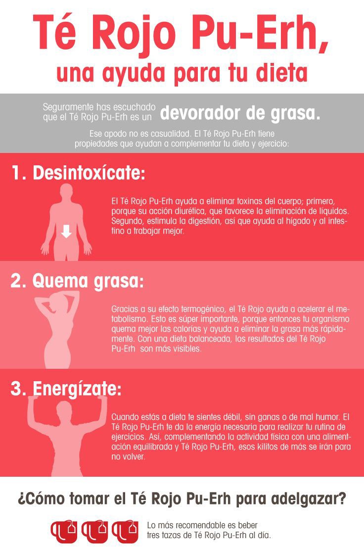 tips para quemar la grasa corporal Tips para quemar la grasa corporal que