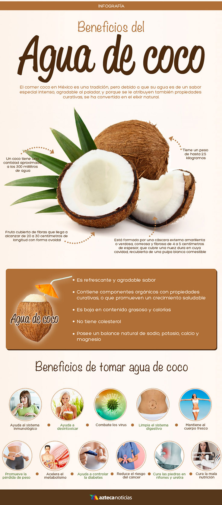 Beneficios De Tomar Cafe En Ayunas Beneficios De Tomar Cafe En Ayunas