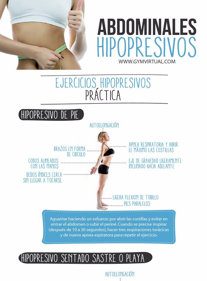 dieta para perder grasa abdominal hombre dieta para perder grasa abdominal hombre