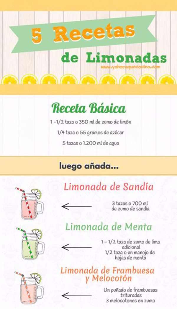 5 recetas de limonada para hacer una buena limonada casera