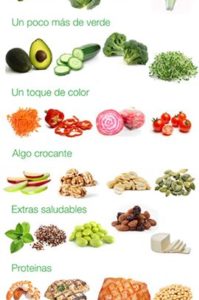 ensalada perfecta