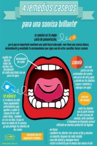 infografía sonrisa