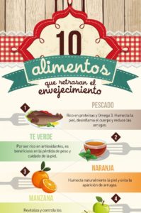 alimentos para retrasar el envejecimiento