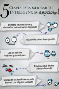 inteligencia emocional