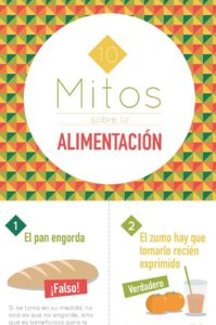 mitos sobre la alimentacion