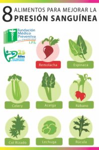 alimentos para bajar la presión sanguinea