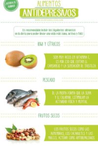 alimentos para combatir la depresión