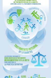 deporte y diabetes