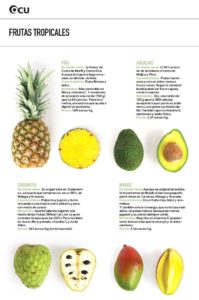 infografía frutas tropicales