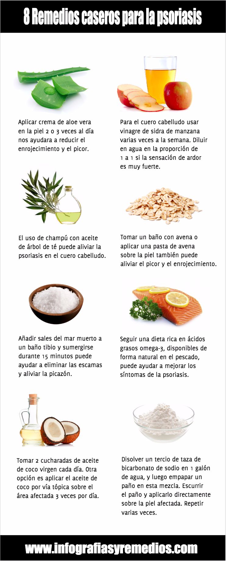 infografía psoriasis