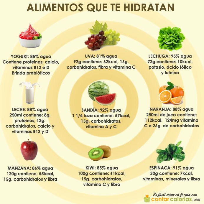 alimentos que hidratan