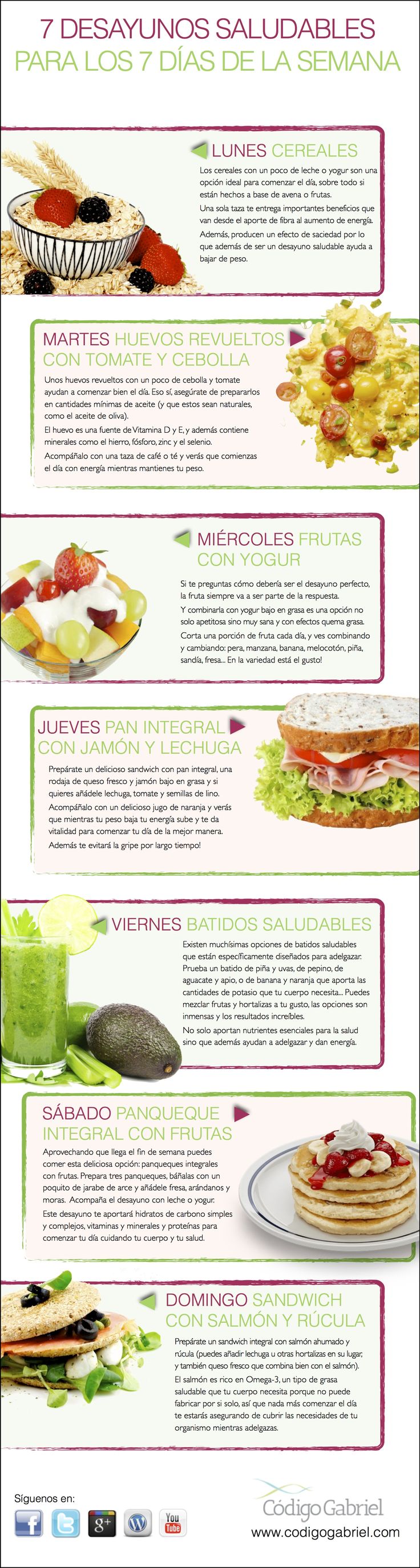 desayunos saludables