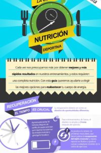 nutrición deportiva