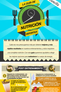 nutrición deportiva