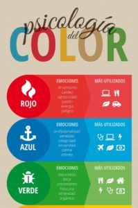 psicología del color