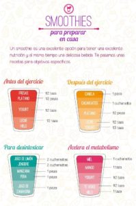 smoothies objetivos