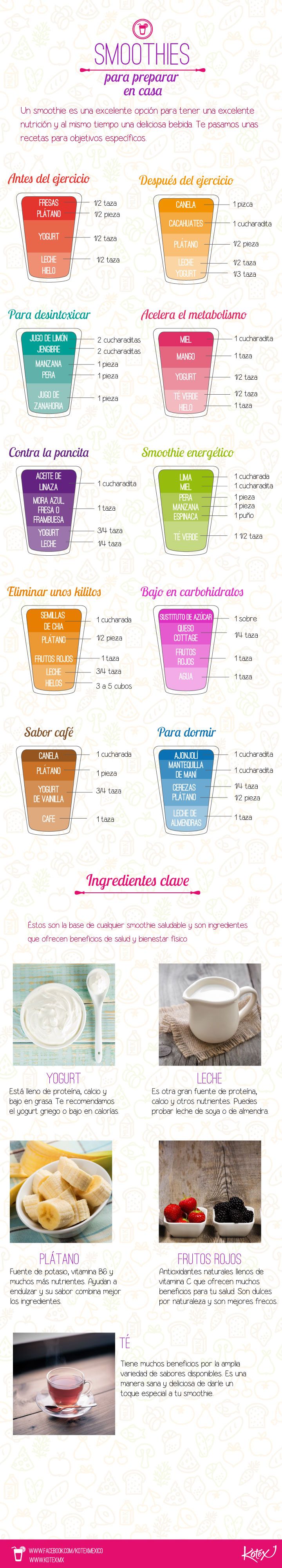 smoothies objetivos