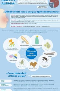 ¿que es la alergia?