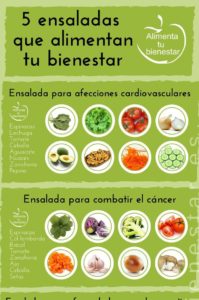 beneficios de los diferentes tipos de ensaladas