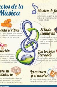 efectos de la musica