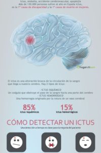 ictus cerebral