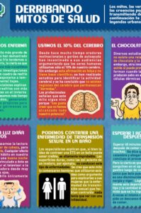 mitos sobre la salud