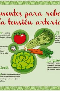 alimentos para la hipertensión