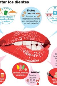 alimentos dientes