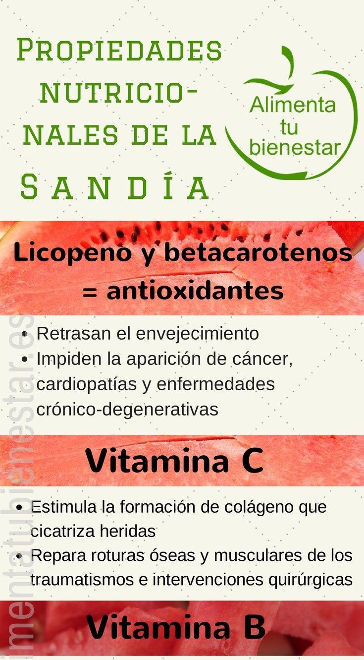 Los beneficios para la salud de la sandía | Infografías y Los beneficios para la salud de la sandía | Infografías y