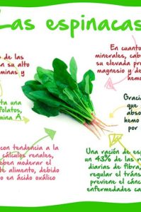 beneficios de las espinacas