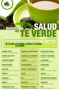 beneficios para la salud del té verde