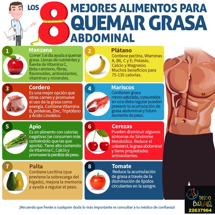 alimentos para quemar grasa abdominal