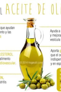 beneficios aceite de oliva