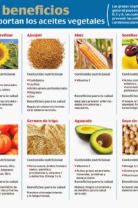 beneficios de los aceites vegetales