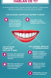 dientes y personalidad