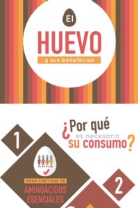 infografía huevo