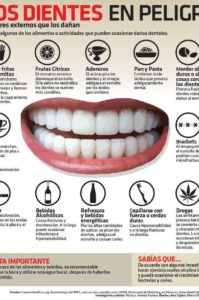 factores que dañan los dientes