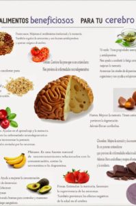 alimentos beneficiosos para el cerebro