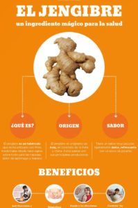 beneficios del jengibre