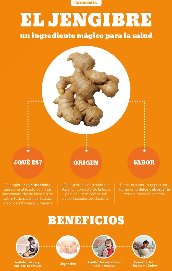 Beneficios Y Propiedades Medicinales Del Jengibre Infografias Y