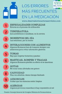 errores más frecuentes al medicarnos