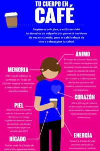 beneficios del café