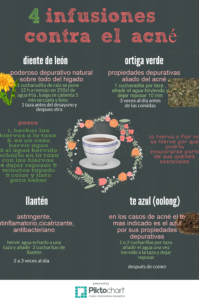 4 infusiones contra el acné