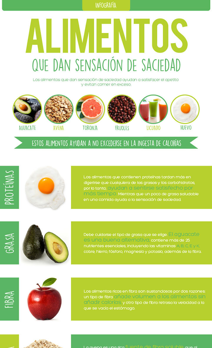 8 alimentos saciantes para perder peso | Infografías y 8 alimentos saciantes para perder peso | Infografías y
