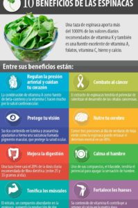 beneficios de comer espinacas