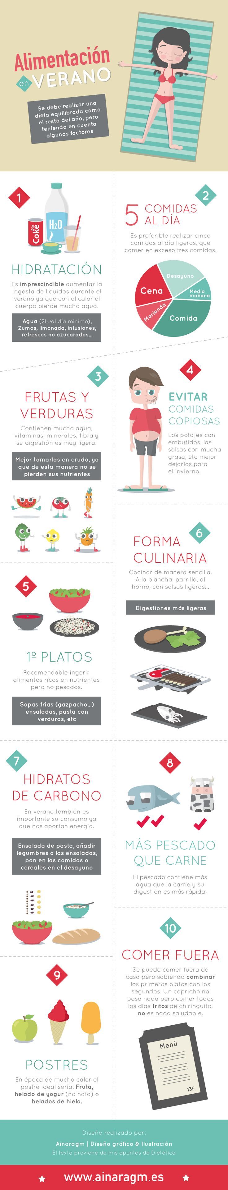 alimentación en verano