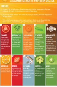 alimentos que te protegen del sol