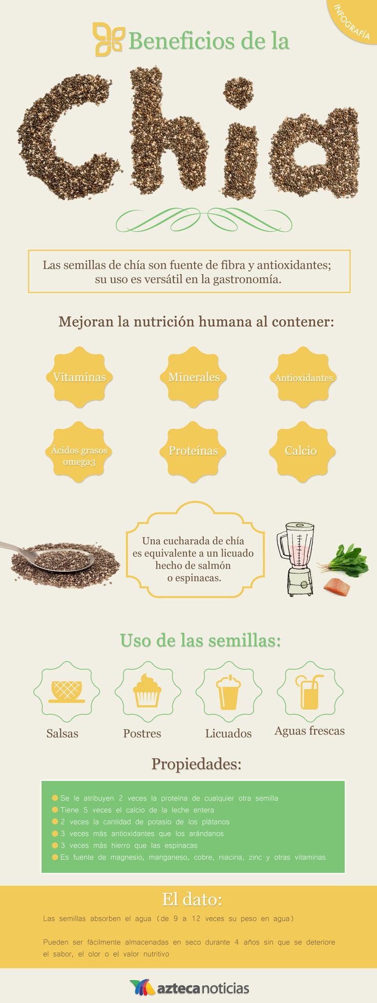 beneficios de las semillas de chía