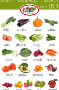 frutas y verduras del mes de junio