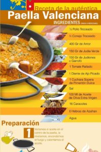 receta de la paella valenciana